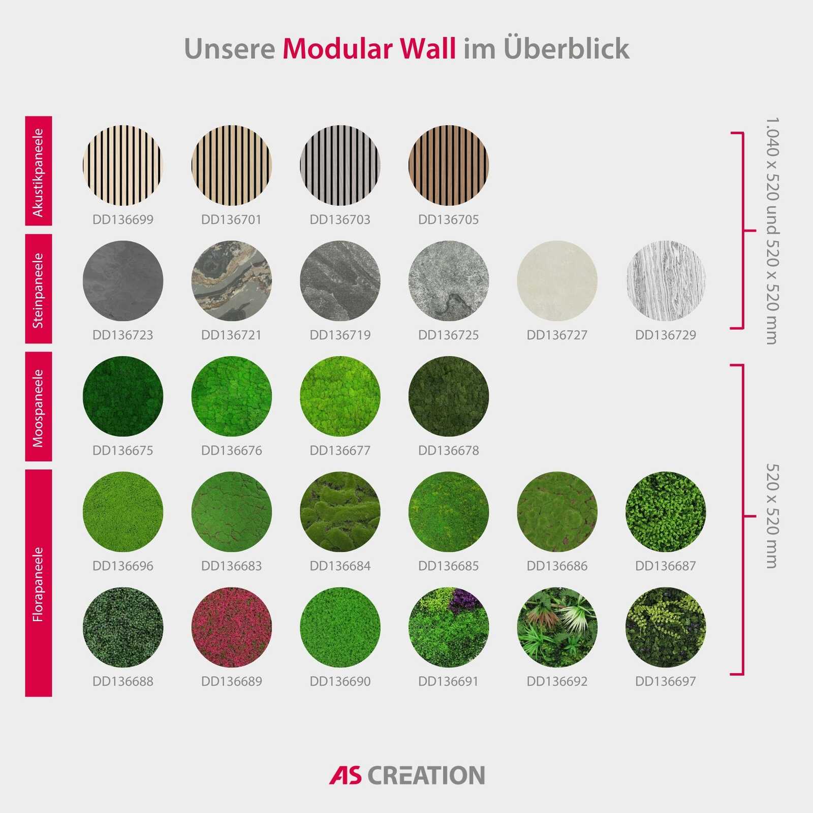 Modularer Wandpaneel, Wandpaneel, Akustikpaneel, Musterkreise, Grünes Moospaneel
