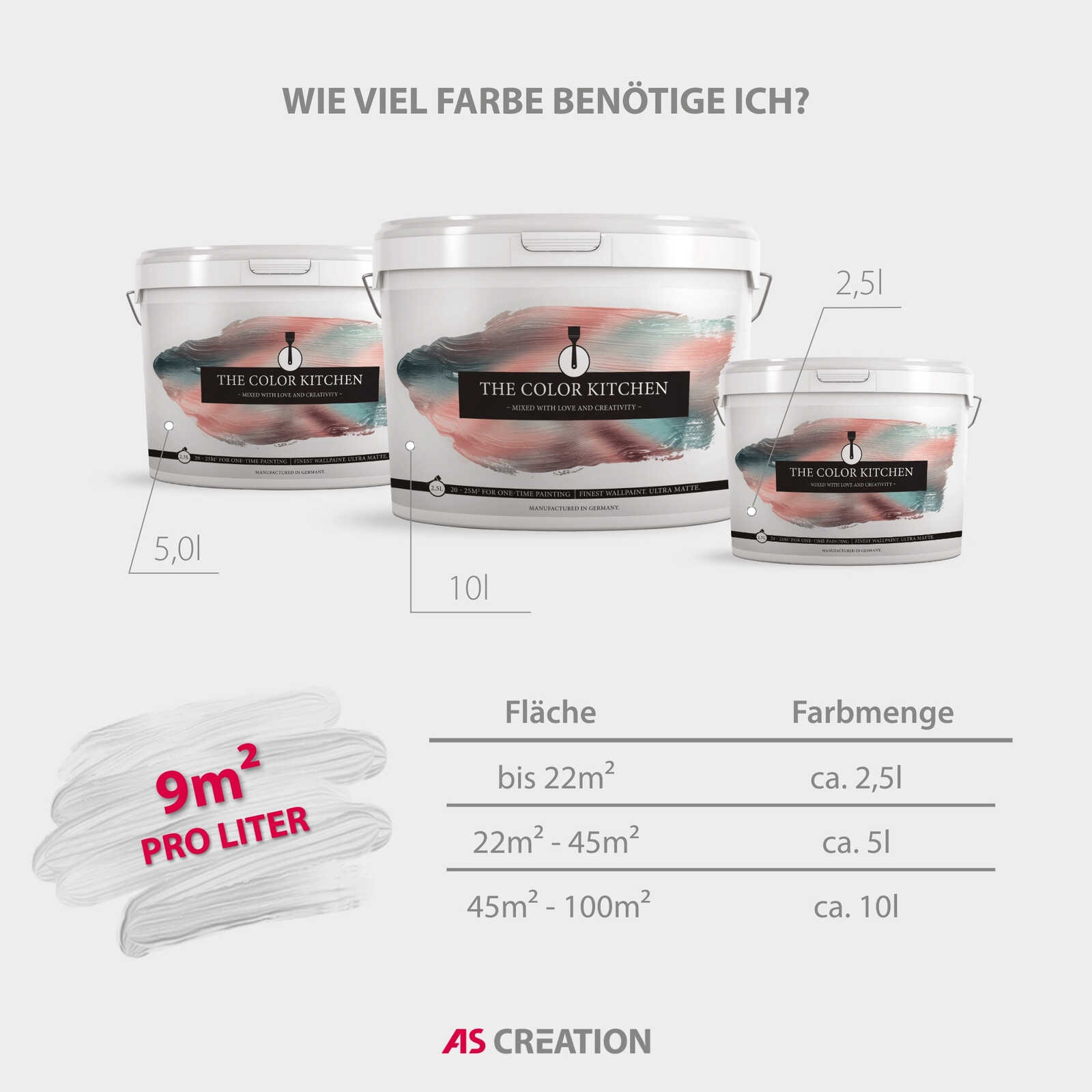 Eimerfarbe, Kunstfarben, Farbdose, Farbtube, 2,5l-10l