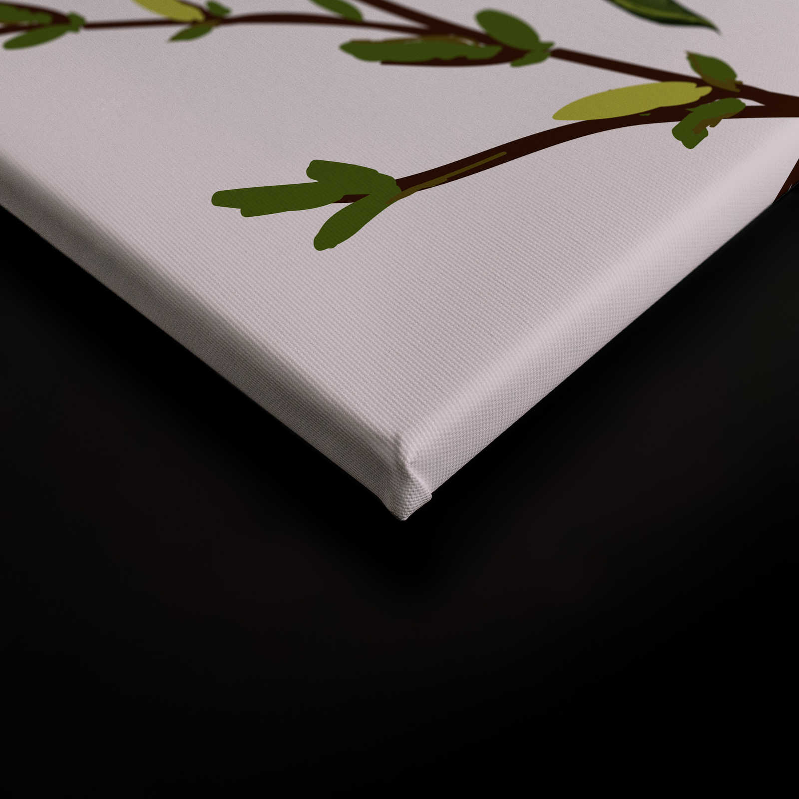             Leinwand Vögel & Blumen minimalistisch – 0,90 m x 0,60 m
        