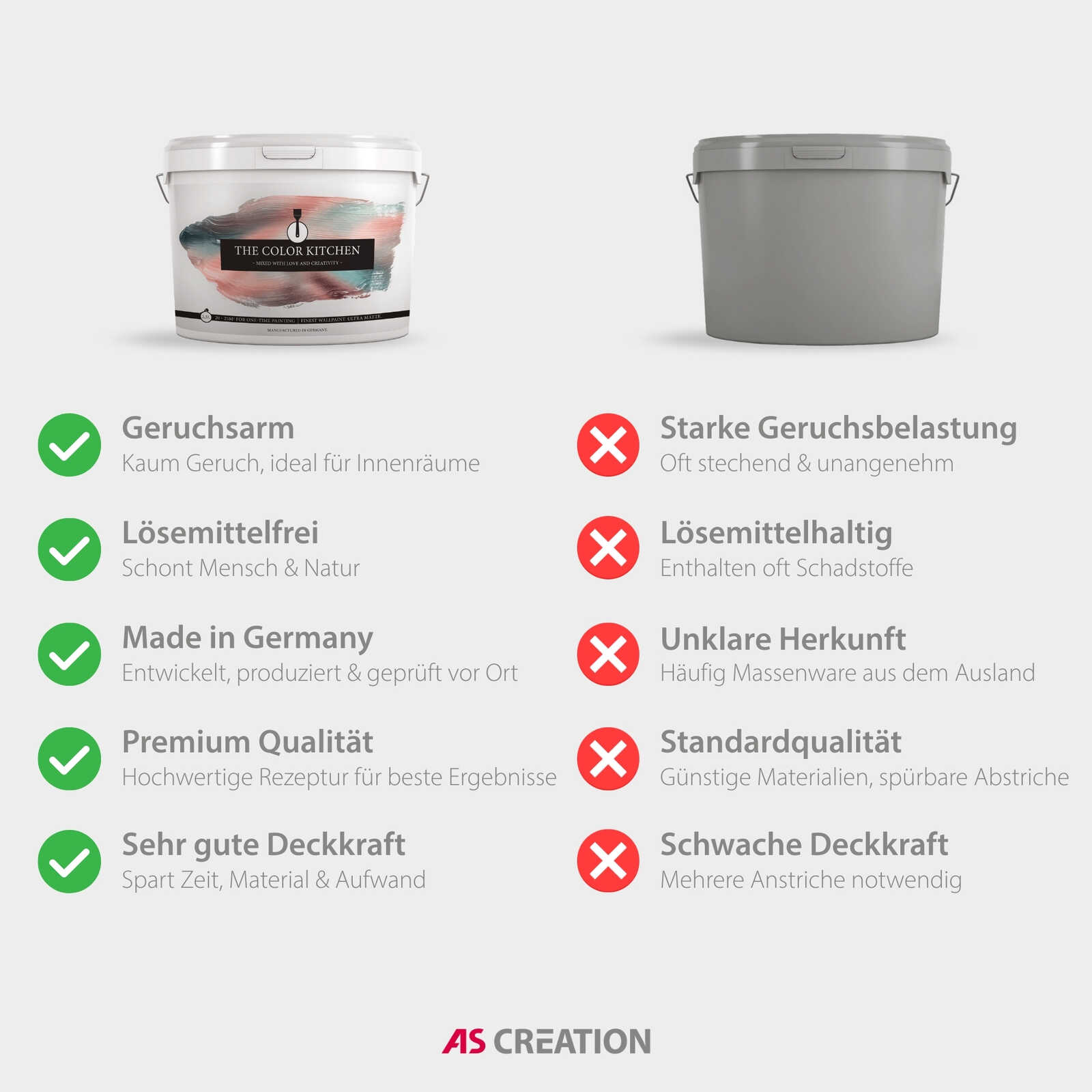 Eimer, Farbtopf, Kunststoff, Deckel, Größe