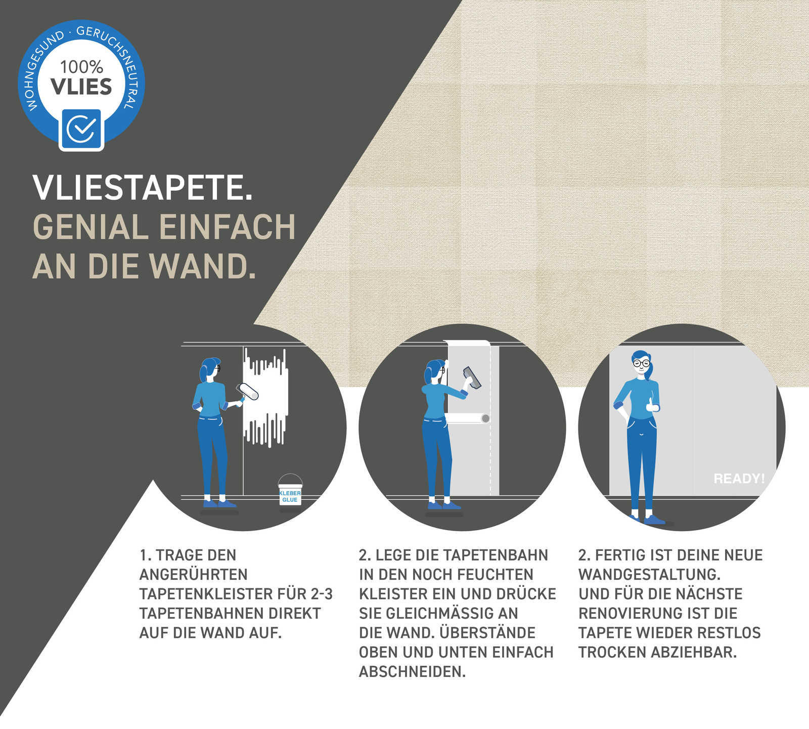 Tape, Wand, Tapetenbahnen, Kleister, Anwendung