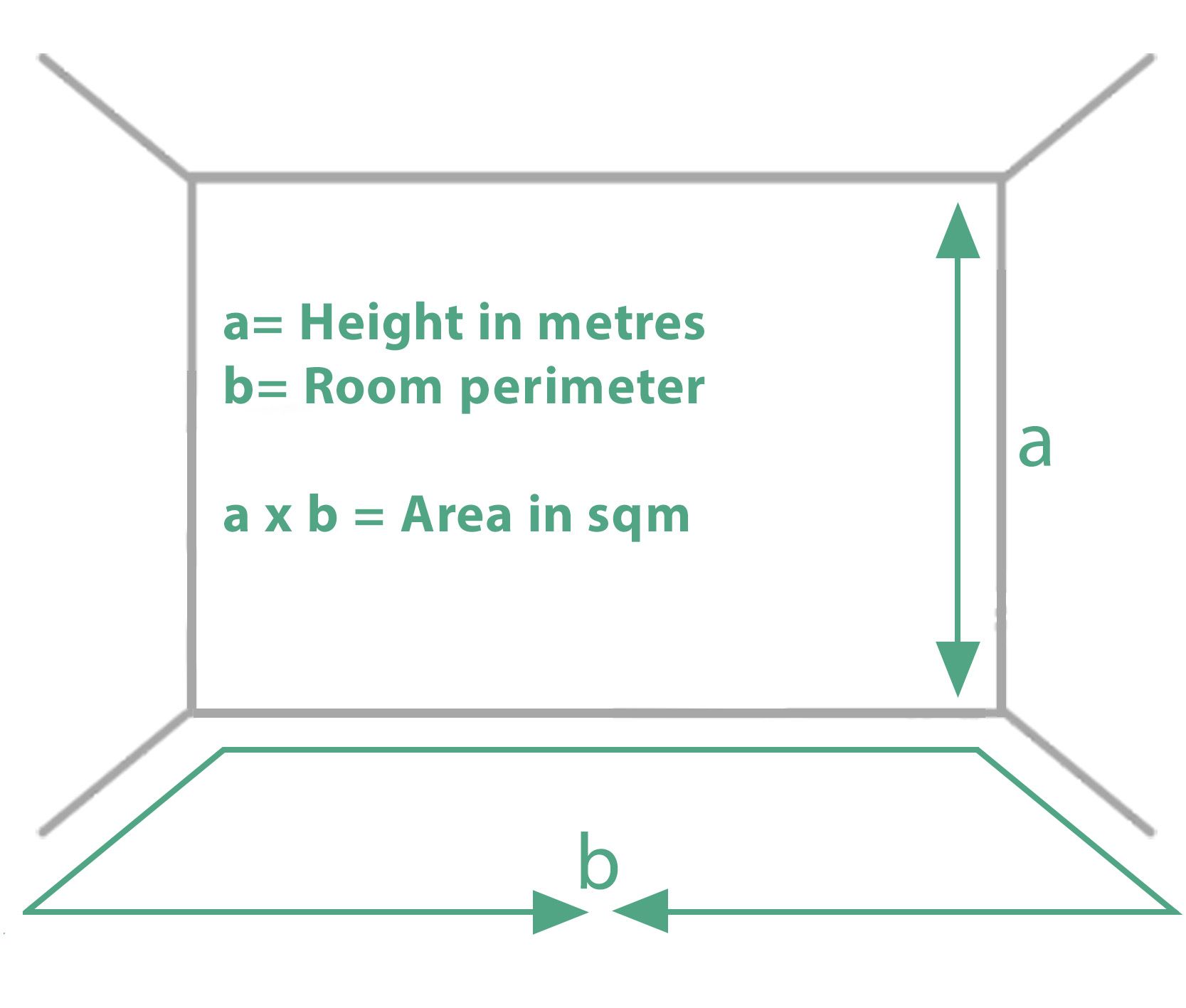 Wallpaper Calculator_Raumbemaßung_EN