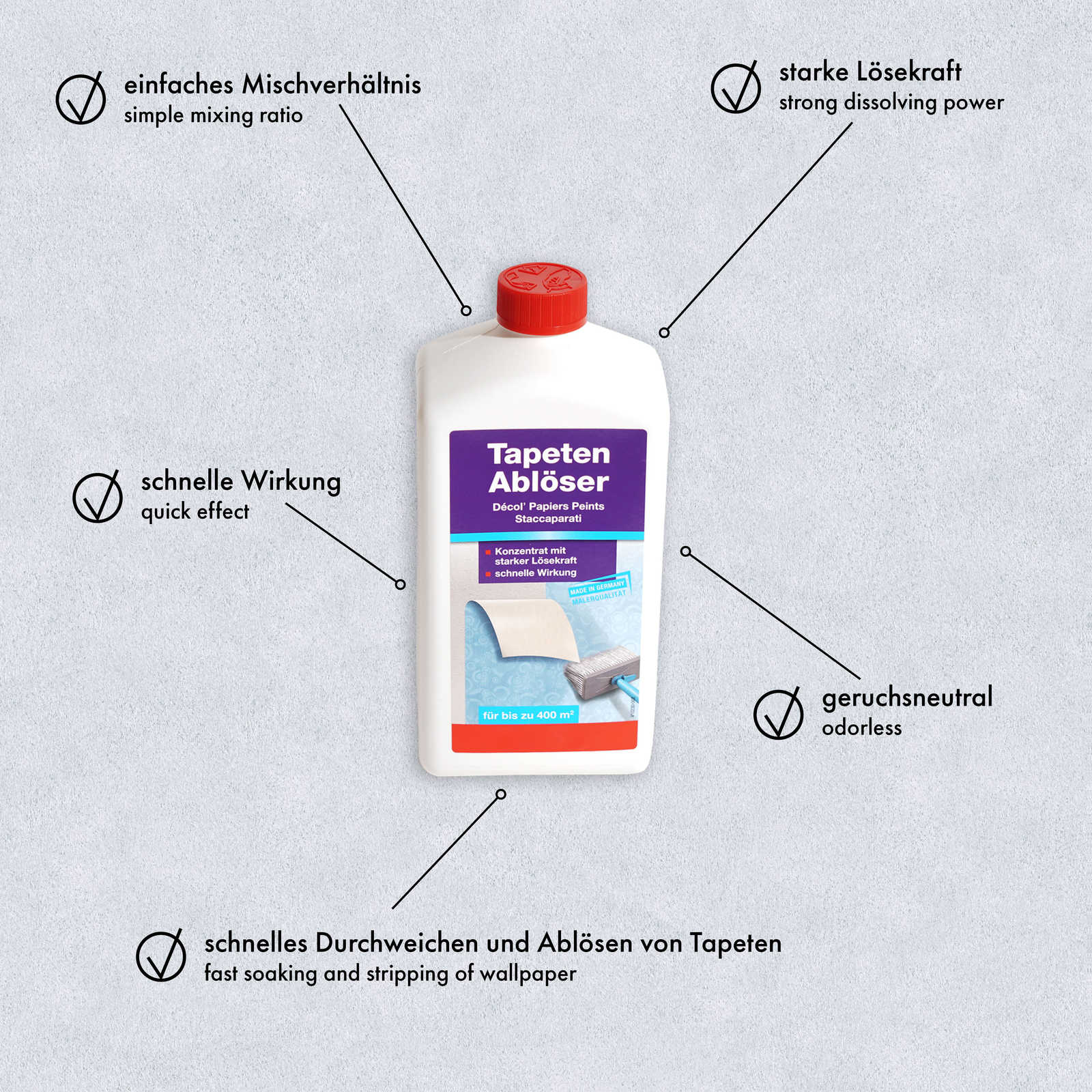 Tapetenablöser 250ml, Konzentrat für Tapetenentfernung