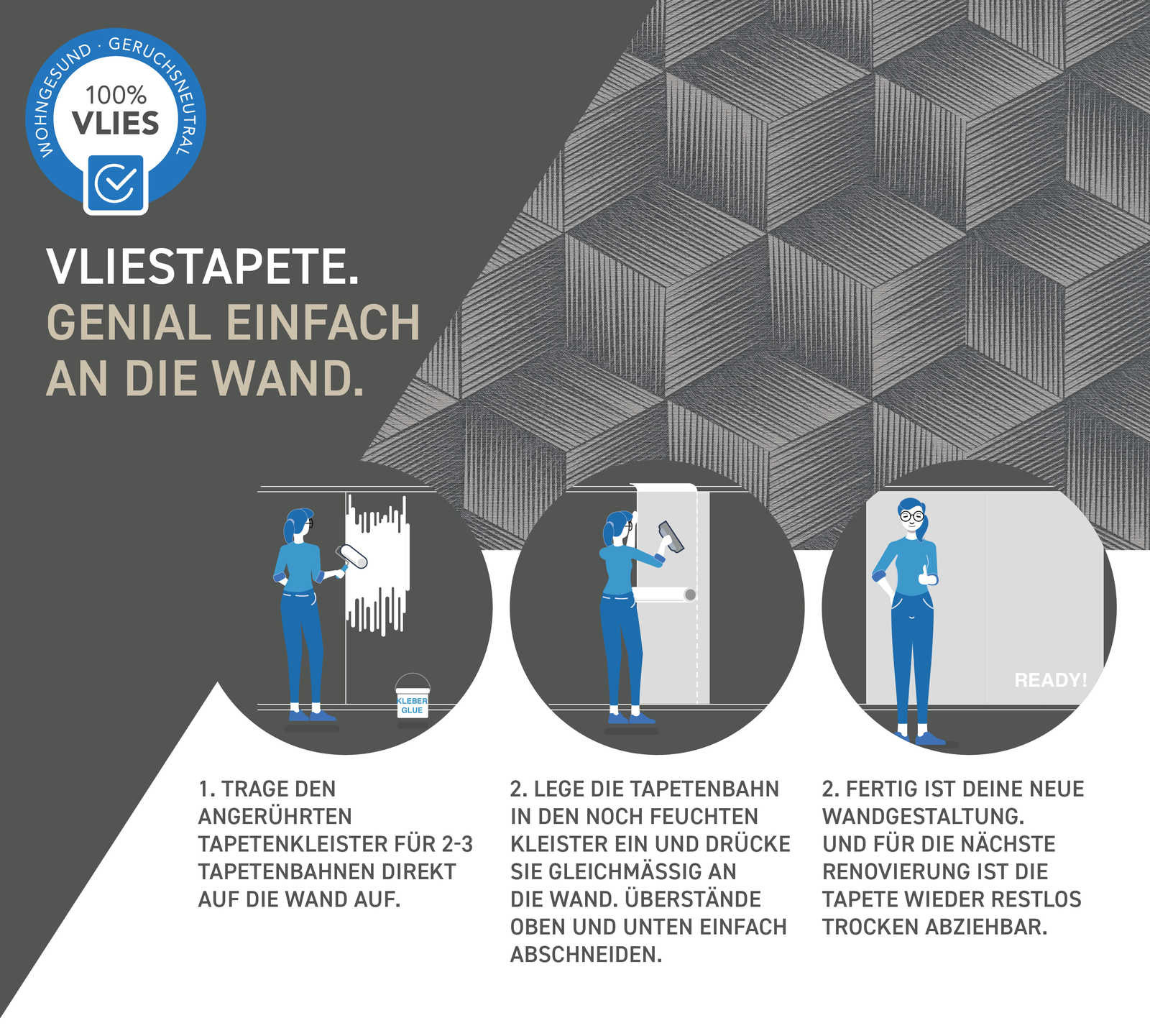 Tapetenkleister, Tapete, Wandgestaltung, Anleitung, Renovierung