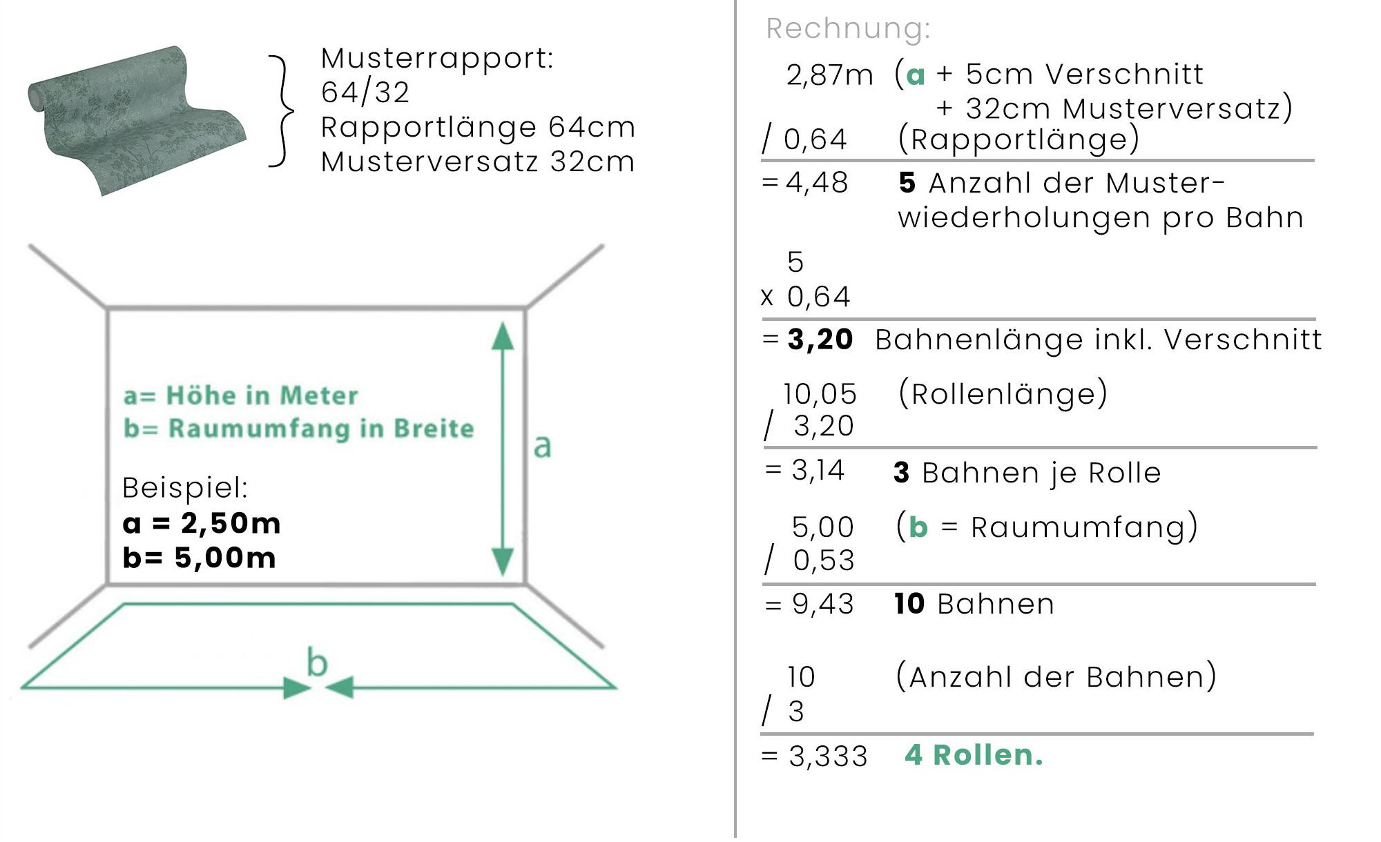 Rollen-berechnen-versetzter-Ansatz