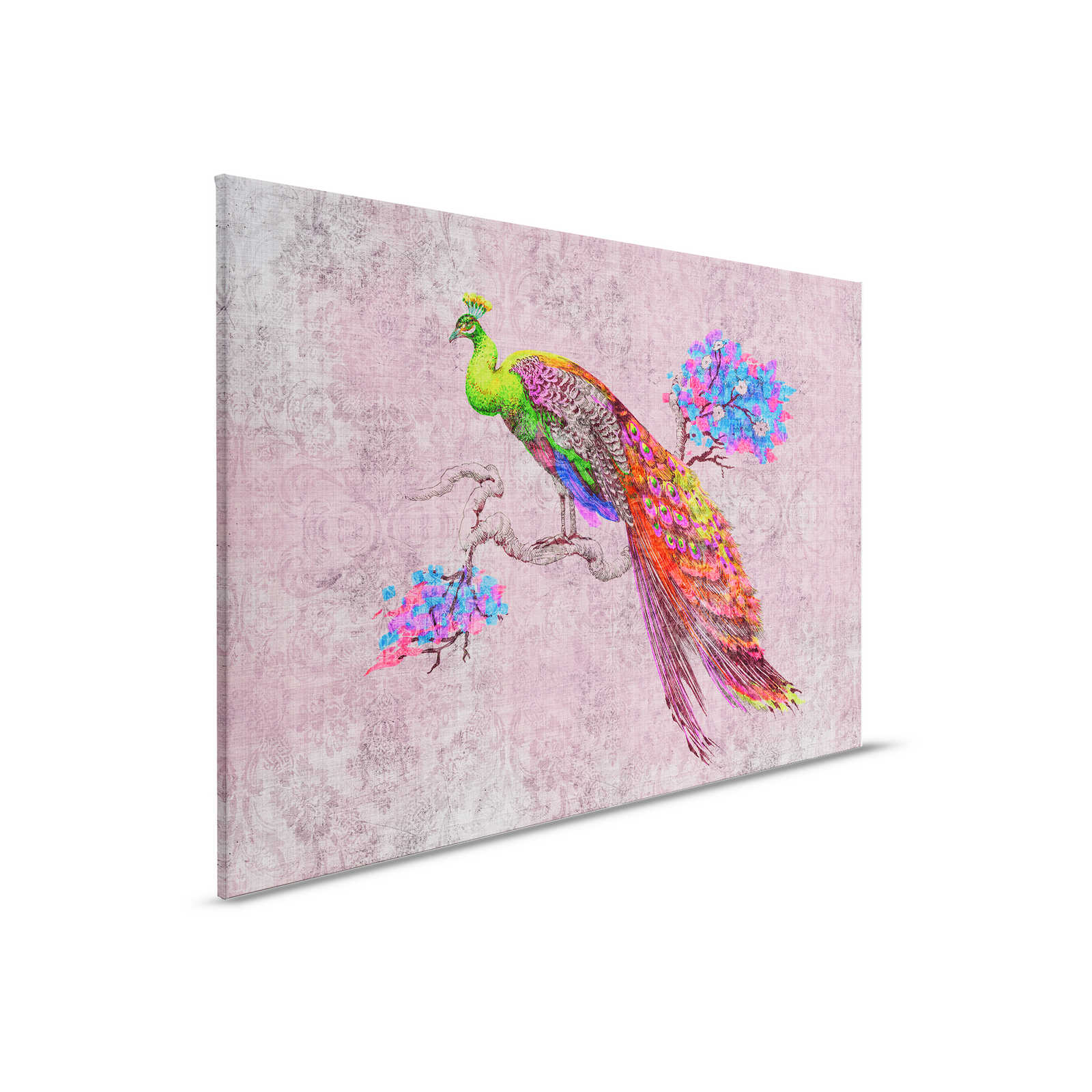 Tier, Vogel