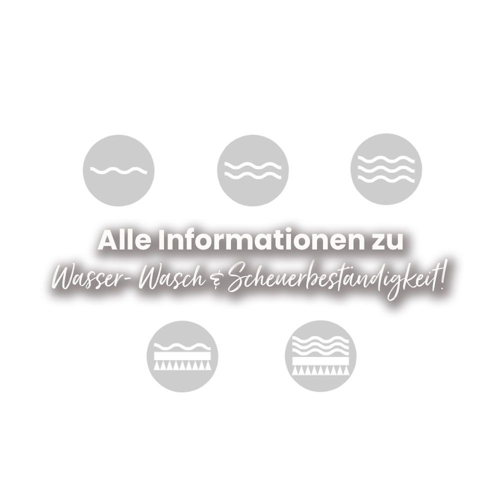 Wasserbeständigkeit