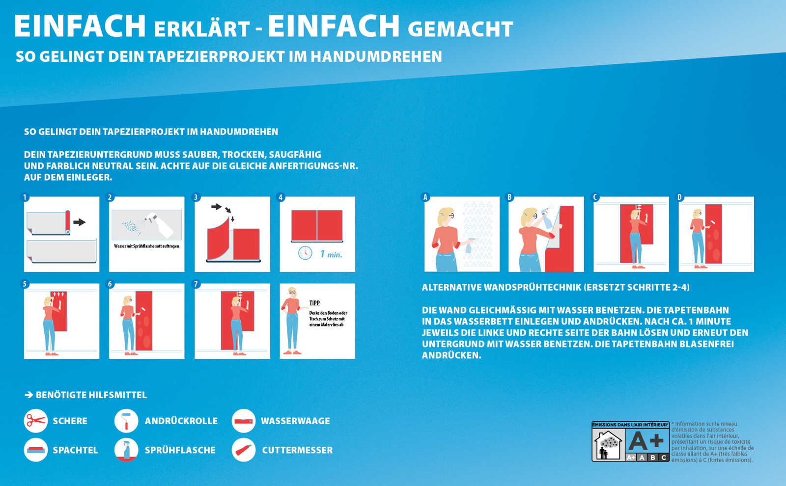 tape measure, wall decoration, illustration, blue background, instructions
