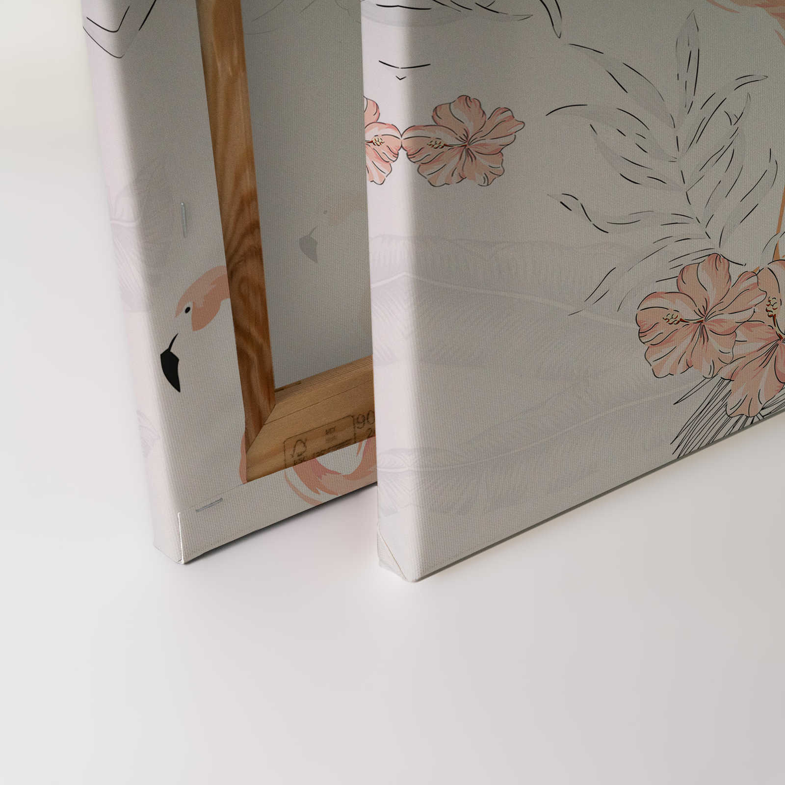             Leinwand Flamingos & Tropenpflanzen – 0,90 m x 0,60 m
        