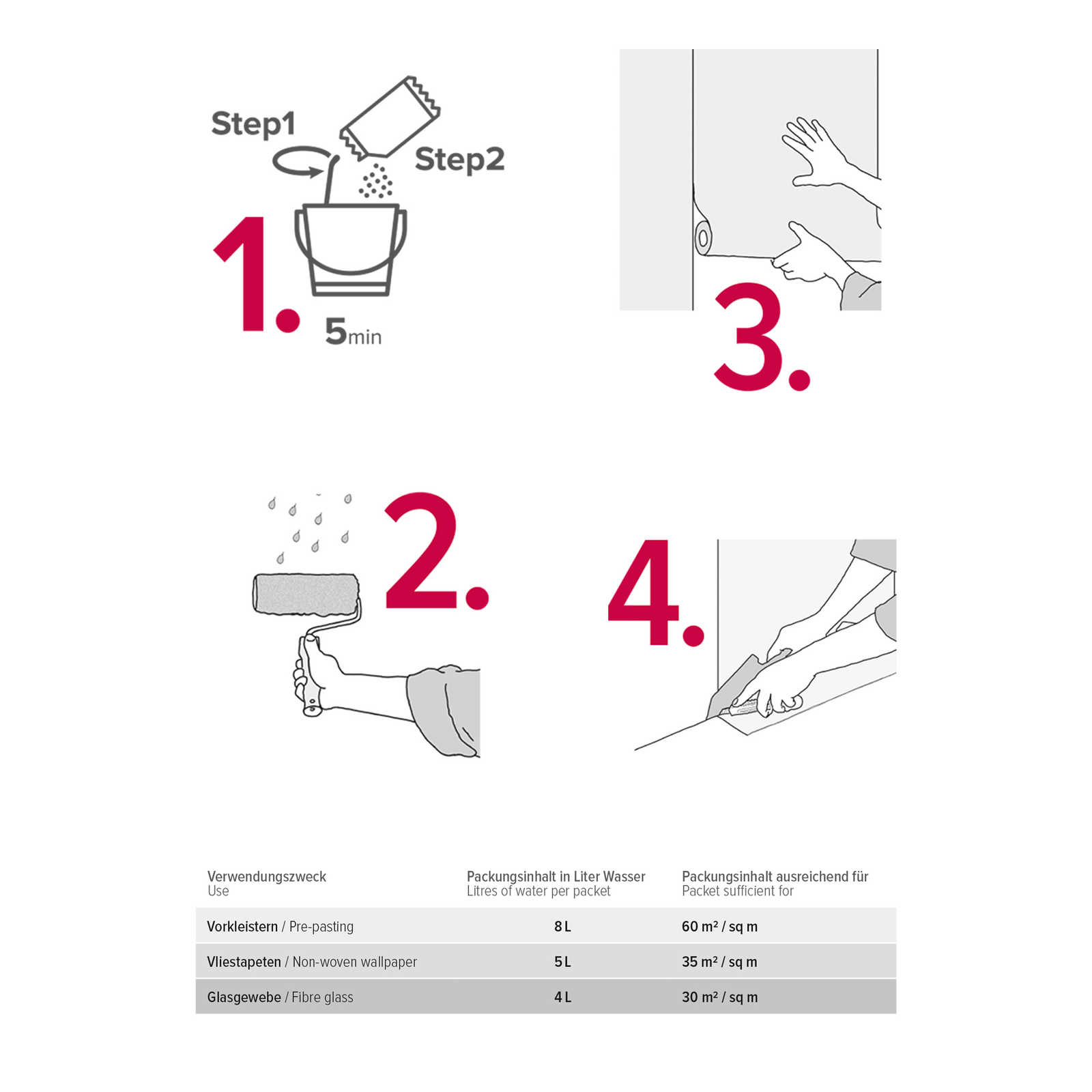             Vliespasta Behangpasta met uitstekende kleefkracht
        